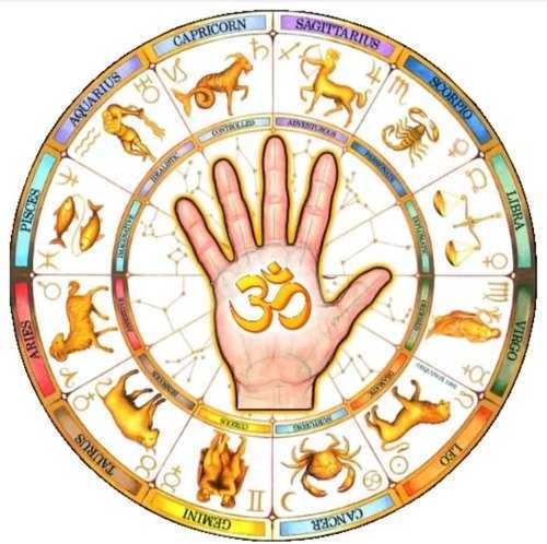 Vashikaran Baba