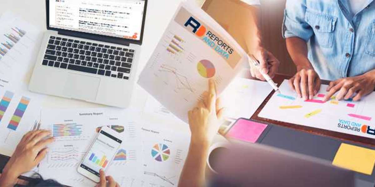 Clinical Microbiology  Market Size, Trends, Share, Research Report Study, Regional and Industry Analysis, Forecast 2028