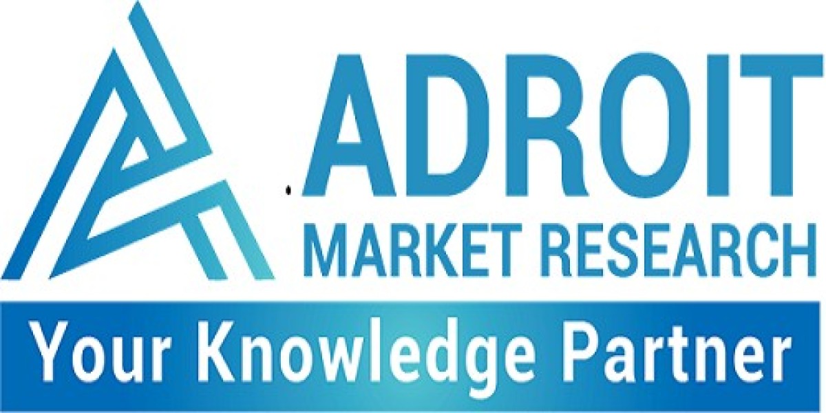 Data Backup Software Market Growth strategy, Segments and Forecast 2023 – 2030