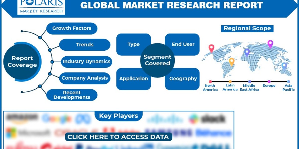 Painting the Picture: Size and Share Analysis of the Colorants Market