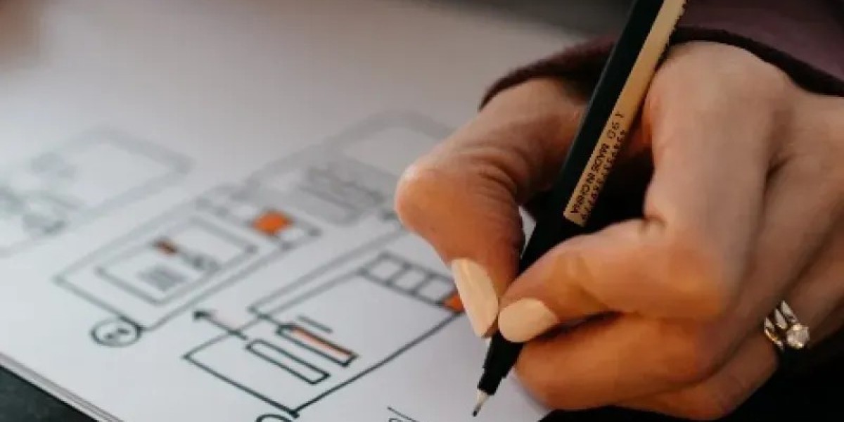 Goldenflitch: Designing the future